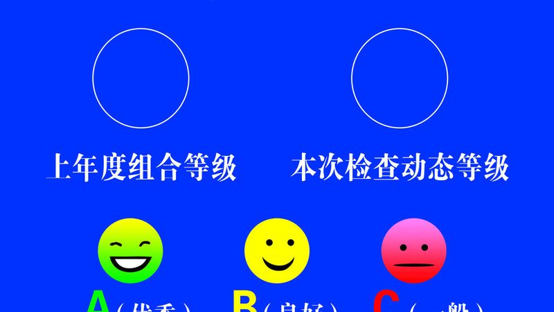 火锅底料麻辣度香辣度区别