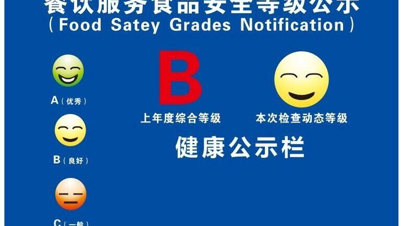 食品批发厂家：揭秘不同分类背后的秘密**